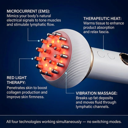 LymphaFlex Pro